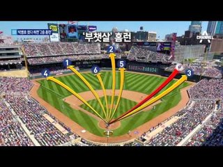 박병호, 쳤다하면 2층 홈런…신인왕 0순위