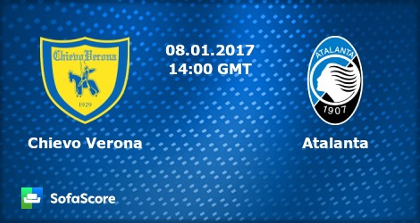 Chievo Verona 1 - 4 Atalanta All Golas And Highlighs HD