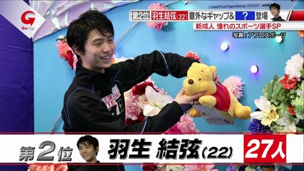 170109 新成人が選ぶ憧れのスポーツ選手