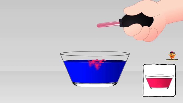 Mixing Colors for Children to Paint | Color Mixing for Kids | Mixing Colours Animated