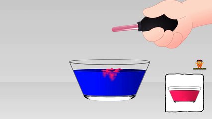 Mixing Colors for Children to Paint | Color Mixing for Kids | Mixing Colours Animated