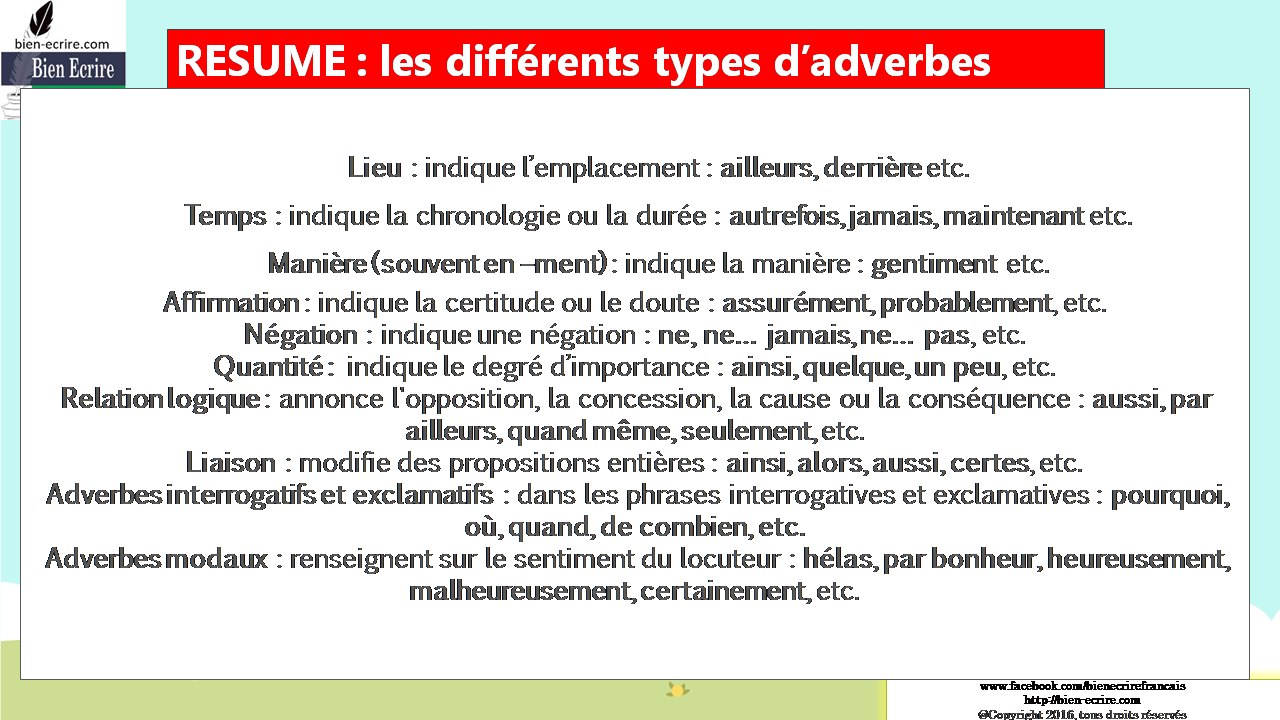 Les différents types d'adverbes : lieu, manière, temps et bien d'autres !
