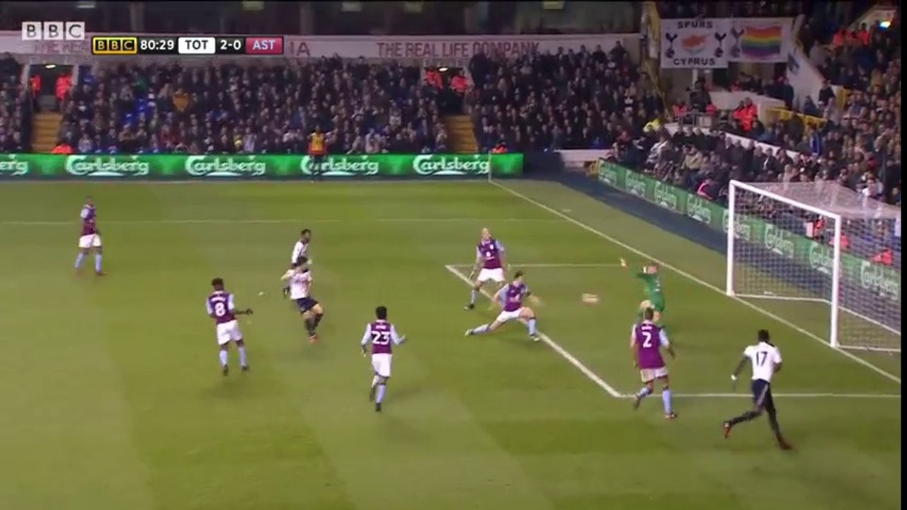 Tottenham VS Aston Villa 2-0 - All Goals & highlights - 08.01.2017ᴴᴰ