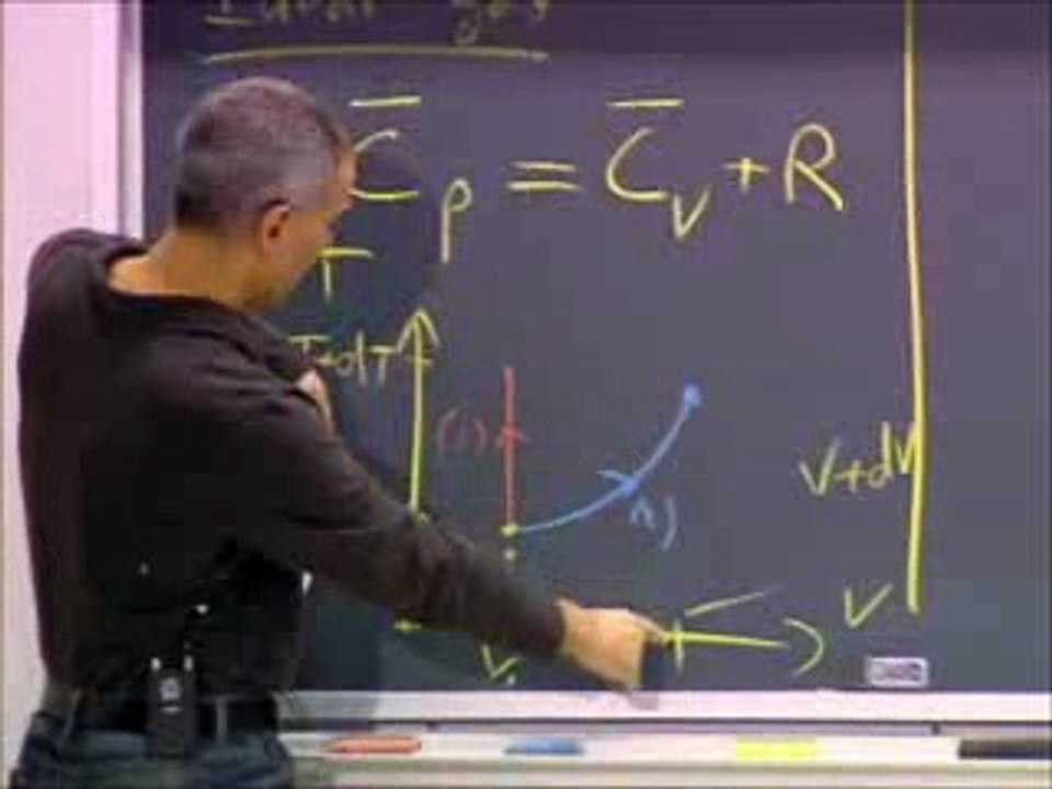 5) Termodinamikte  Adyabatik değişimler