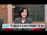 [여론조사] 10명 중 7명 “박근혜 즉시 하야·탄핵해야”