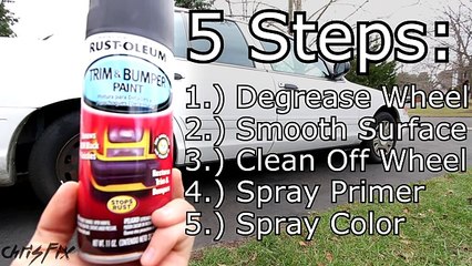 How to Paint the Wheels on your Car