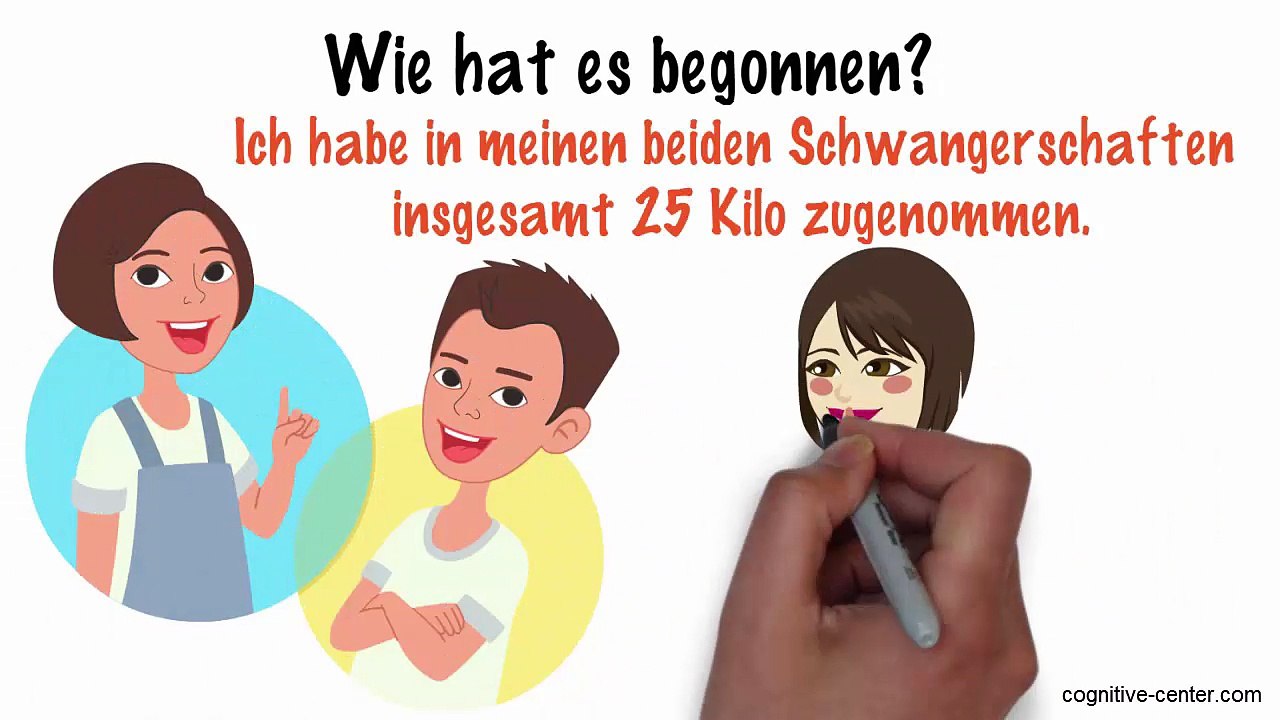 Die Fett Verbrennungs Küche