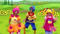 Head, Shoulders, Knees and Toes - Mother Goose Club Songs for Children-Ozzo7GQLoAE