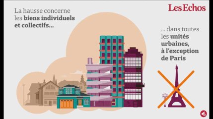 La crise du mal logement sévit... mais le nombre de biens inoccupés augmente