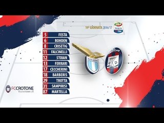 Le formazioni ufficiali di #LazioCrotone e la video formazione rossoblù