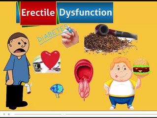 Treat erectile dysfunction