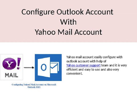 Configure outlook account with help of Yahoo customer support team