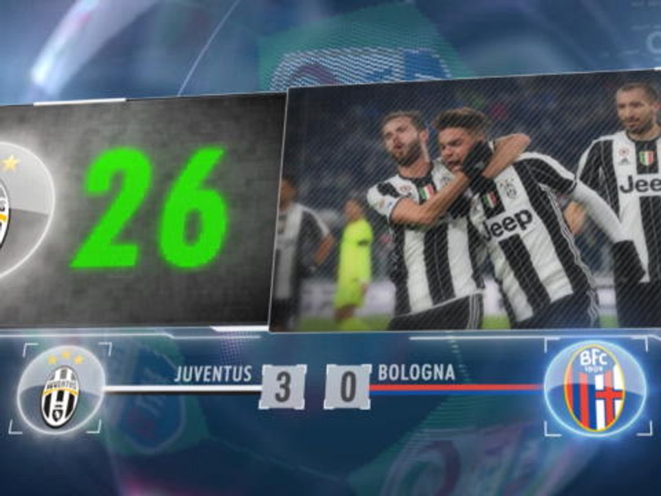 5 things... Juve's impressive home form