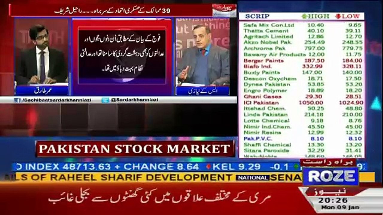 Sachi Baat – 9th January 2017