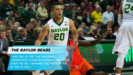 Baylor is the new No. 1 in Top 25 poll for the first time in school history