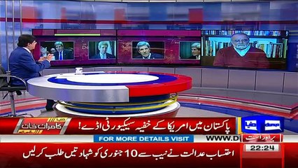 Dunya Kamran Khan Kay Sath - 9th January 2017 Part-2