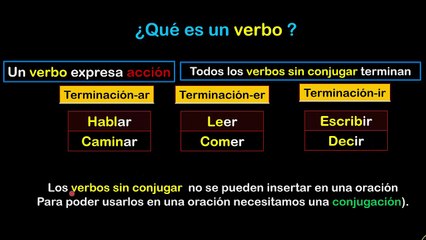 I7M1P5 - QUÉ ES UNA VERBO