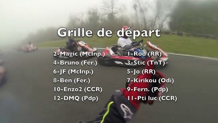karting Fpia 2016 race10-GP Bresil