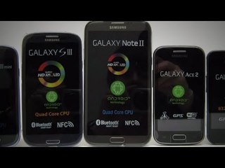 Rettinger's Rants: Samsung Galaxy Products