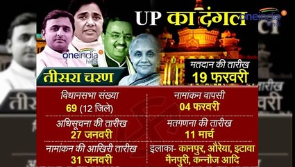 Assembly Elections - Here is New Rules and changes _ वनइंडिया हिंदी-_qWkXSPsaN4