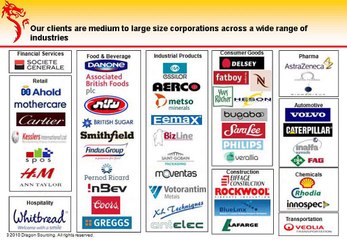 Case Study-Facts on Sourcing Raw Material