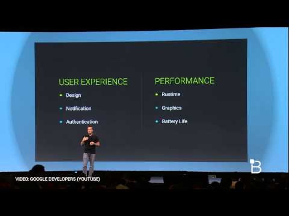Top 5 Android Lollipop Features!
