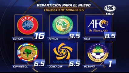 FIFA aprobó un Mundial de 48 selecciones