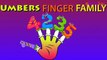 Numbers Cartoons Animation Singing Finger Family Nursery Rhymes for Preschool Childrens Song