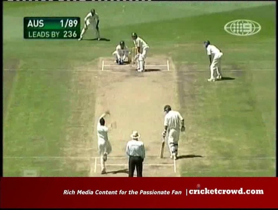 Aus-ind-t1-d3 1 To Divx Clip0-23