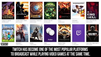 10 Most Embarrassing Moments Caught Live On Twitch Gaming