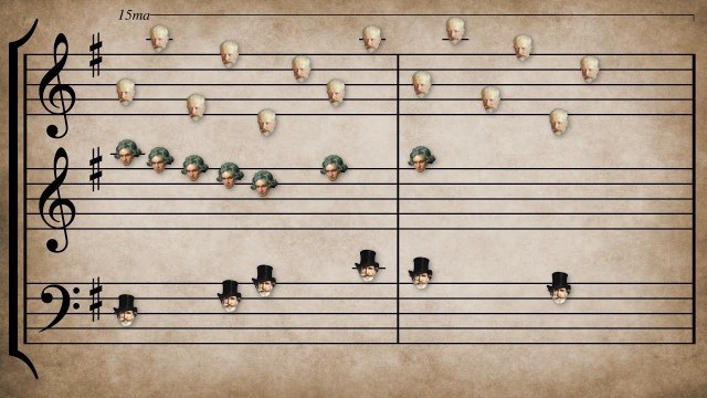 Un mashup avec des musiques classiques 2