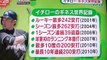 日米通算4257本が７個めのギネス認定❗️イチロー世界一をこんなに持っているなんてどんなオリンピック選手より凄い‼️-8SXhwrCqfpE