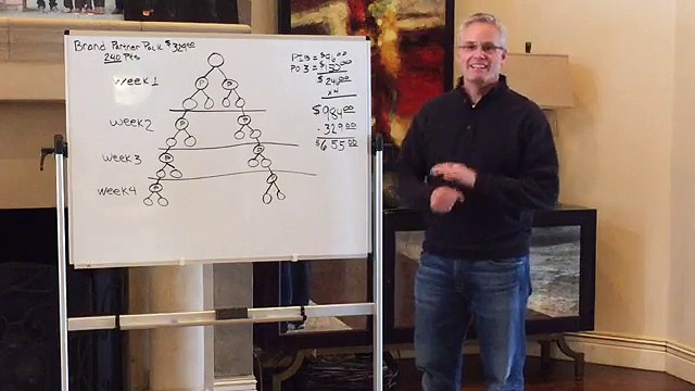 Vasayo Review - New Corbin Roush