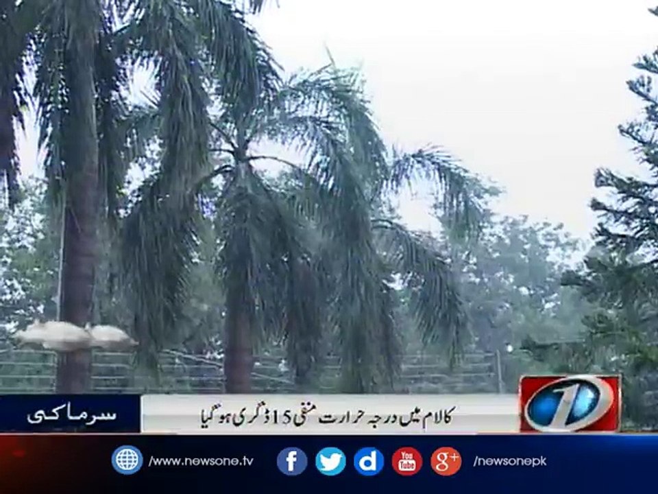 Pakistan Weather Report