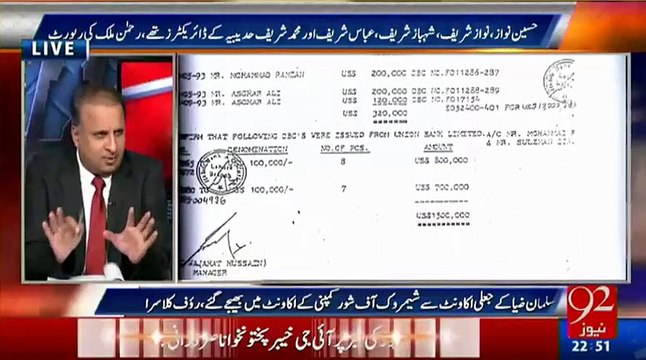 PML-N aur PPP mein Mukmukka kaise aur kun shuru hua? Rauf Klasra reveals