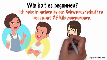 Die Wahrheit über Bauchmuskeln von Mike Geary Download