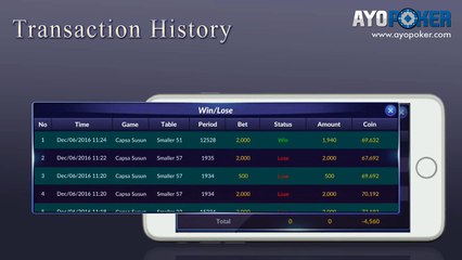 Ayopoker hadir dengan versi mobile android dan ios