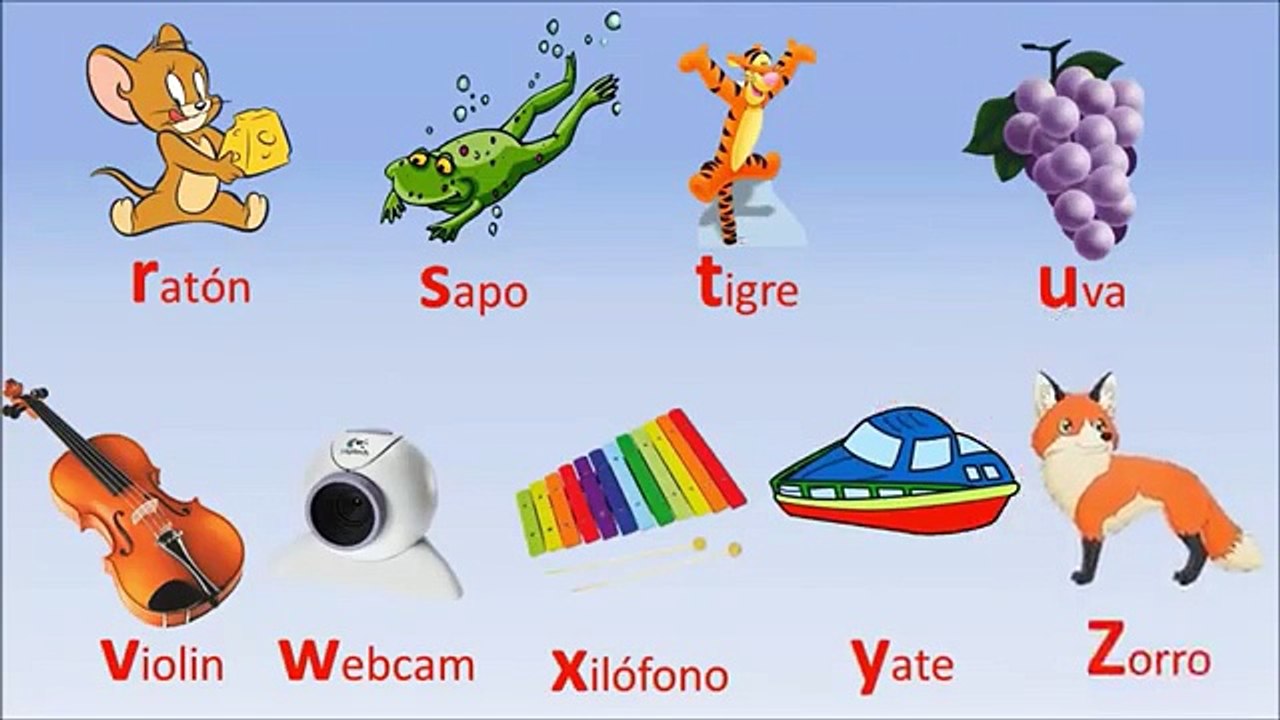 Abecedario para niños - Spanish Alphabet for children - Learning Spanish Alphabet