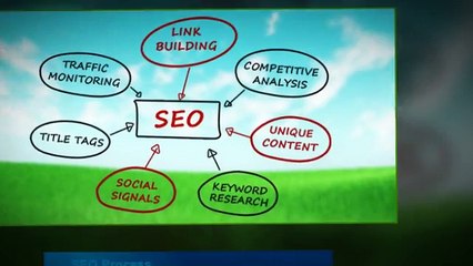 EnKonversations - Interactive Marketing