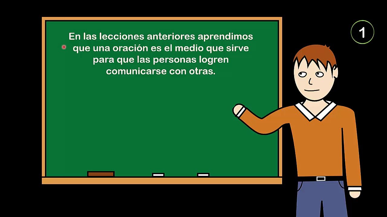 I7L2M1P1 - INTRODUCCIÓN