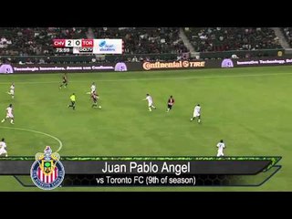 Goal of the Week Nominees: Week 28