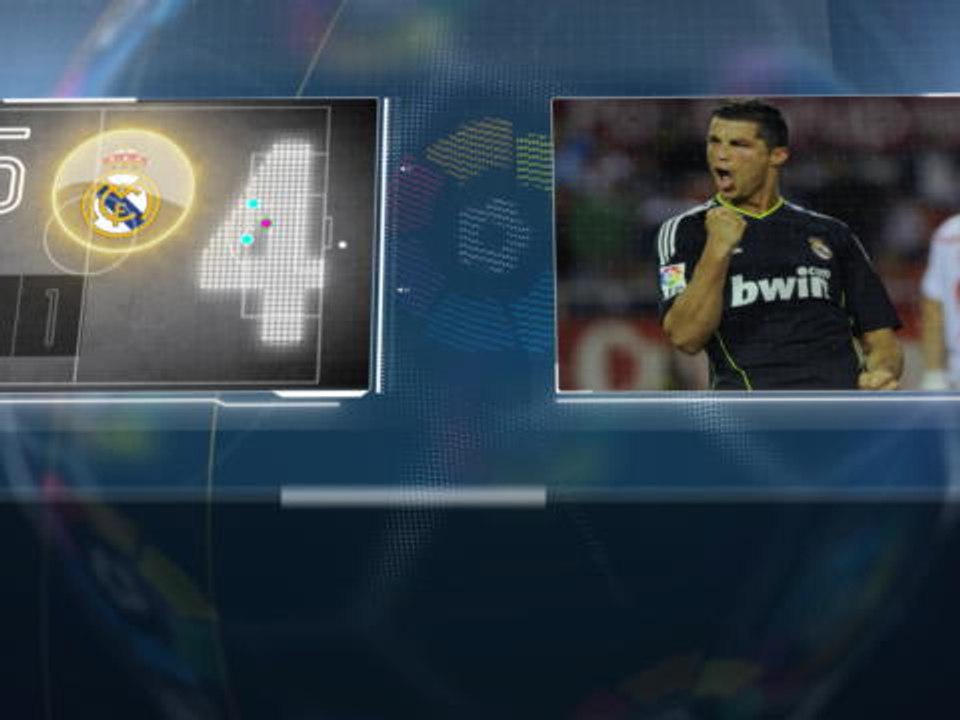 Ronaldo scored first four against Sevilla
