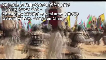 Top 10 Greatest Victories Of Battle In Korea-vsrN22Q3bqc