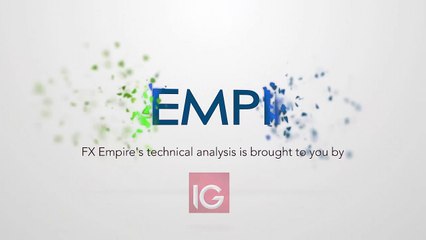 Dow Jones 30 Technical Analysis for January 12 2017 by FXEmpire.com