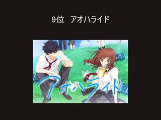 2014年夏アニメ 人気ランキング （おすすめ）-2NmoaHua9fg