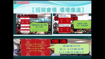 [Magic Life美極客] 微商創業招商會 (小型OPP)林昱老師主講15分鐘｜系統營銷｜ ｜UST系統