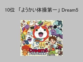 アニソンカラオケランキング 2014年 （女性ボーカル編）-GwK5WGlizh4