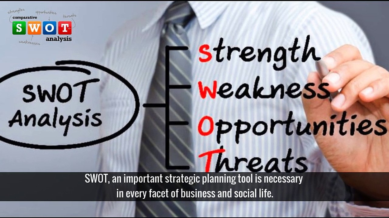 Business Strategy Analysis Tools - Swotcompare.com