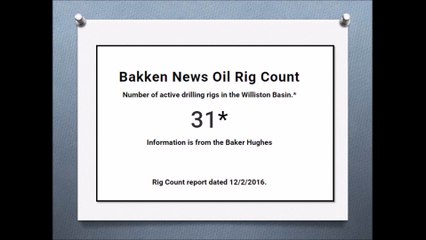 North Dakota Active Drilling Rigs - bakkenoilnews.com