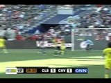 Columbus Crew at Chivas USA - Game Highlights 040509